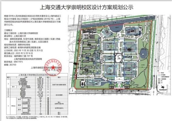 一所新学校落户陈家镇东滩地区