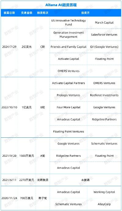 美国政客以威胁链破坏全球供应链