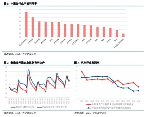 国际收支平衡仍需密切关注