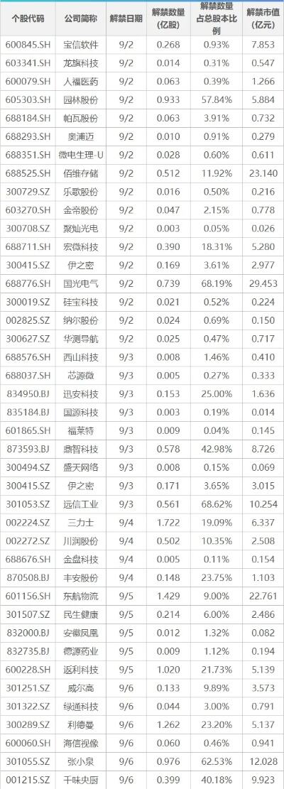 俄恐袭4名嫌犯身份公布