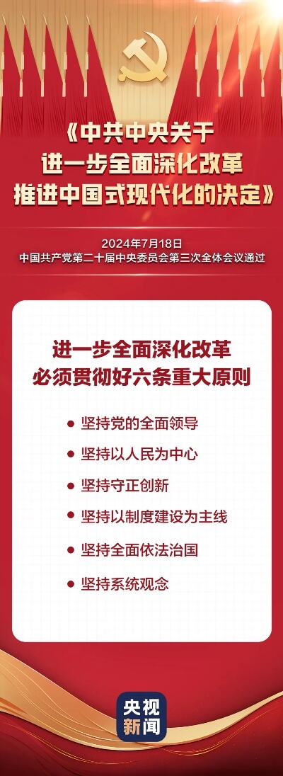 60秒速览今年经济工作核心要点