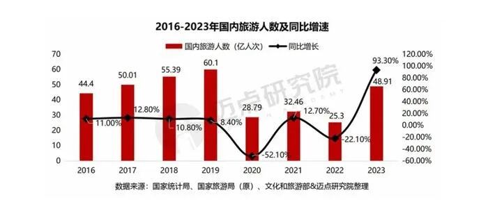 春节假期海南免税购物持续火热