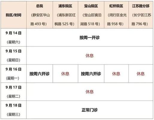 上海健康医学院附属崇明医院