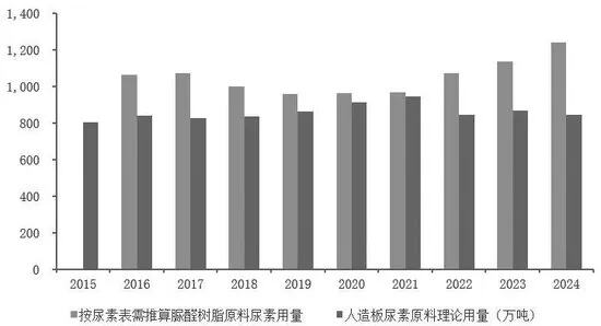 1月份期货市场沉淀资金下降明显