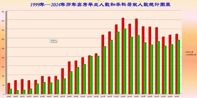 甘南州社会工作部会议