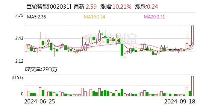 10万吨巨轮炸了