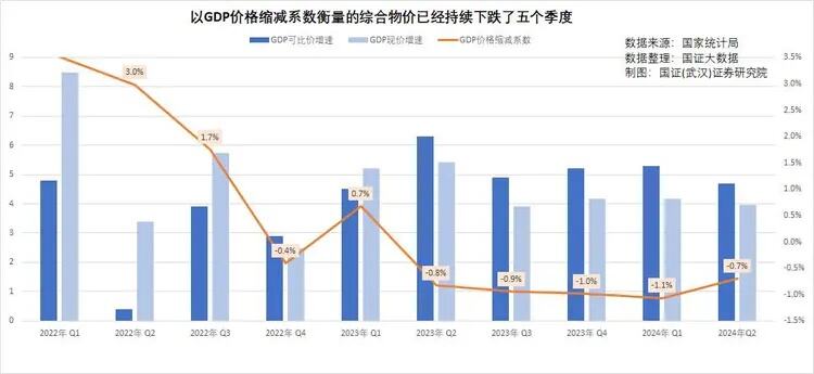 欧盟报告将中国经济增长预期上调