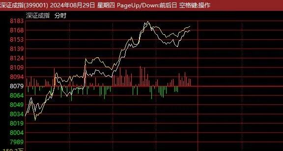 秒“地天板”！25亿元抢筹A股大牛股