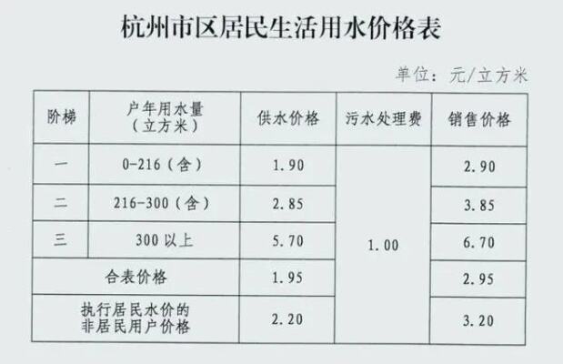 杭州下沙租客骂房东