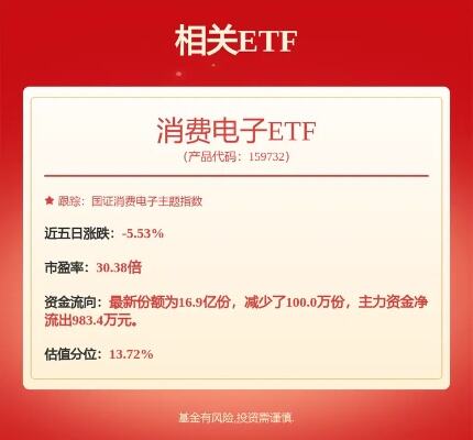 华能水电拟定增募资不超60亿元