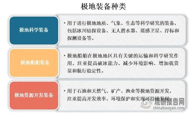 南极罗斯海新站建设进入冲刺阶段