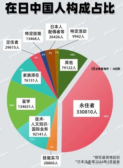 听见2023的中国