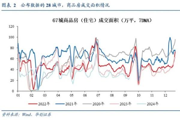 五一旅行要注意什么