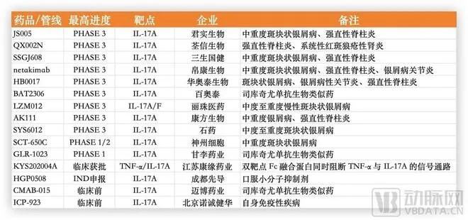 默沙东帕博利珠单抗新适应证获批