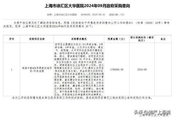 上海徐汇区中心医院官网