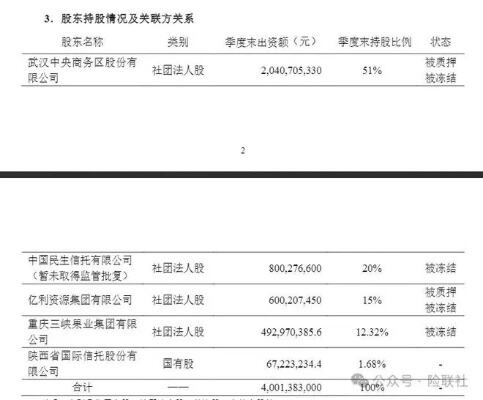 海南航空设立重庆分公司