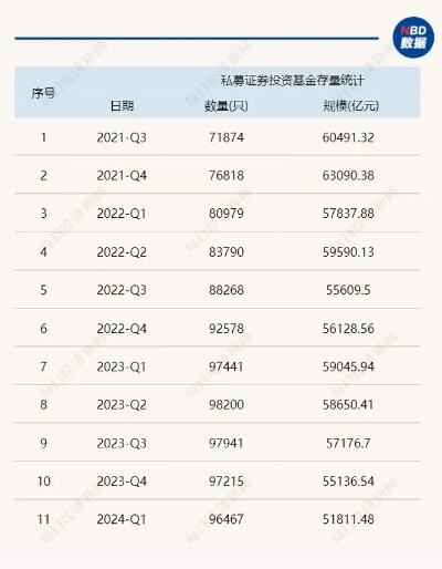 加强证券基金机构监管