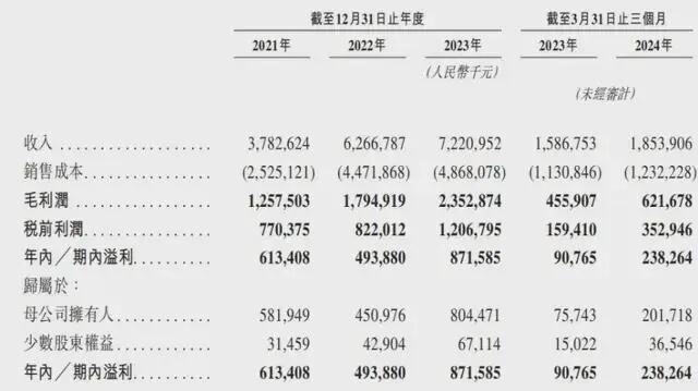 内蒙古发现大型金矿估值170亿