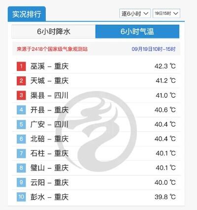 日本东北地区多地暴雨成灾