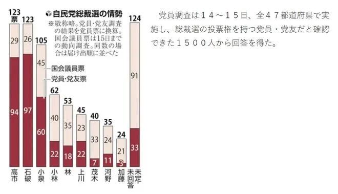 王石春节前陪日本前首相