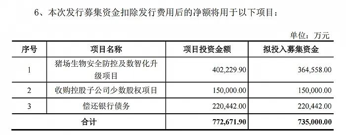 拟定增逾73亿续命