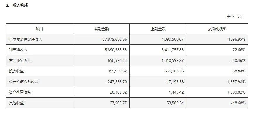 海南航空计划新增合肥