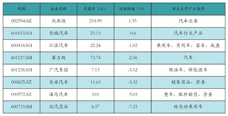 电池级碳酸锂跌破14万元