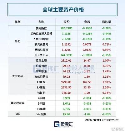 广东千万净资产家庭近40万户